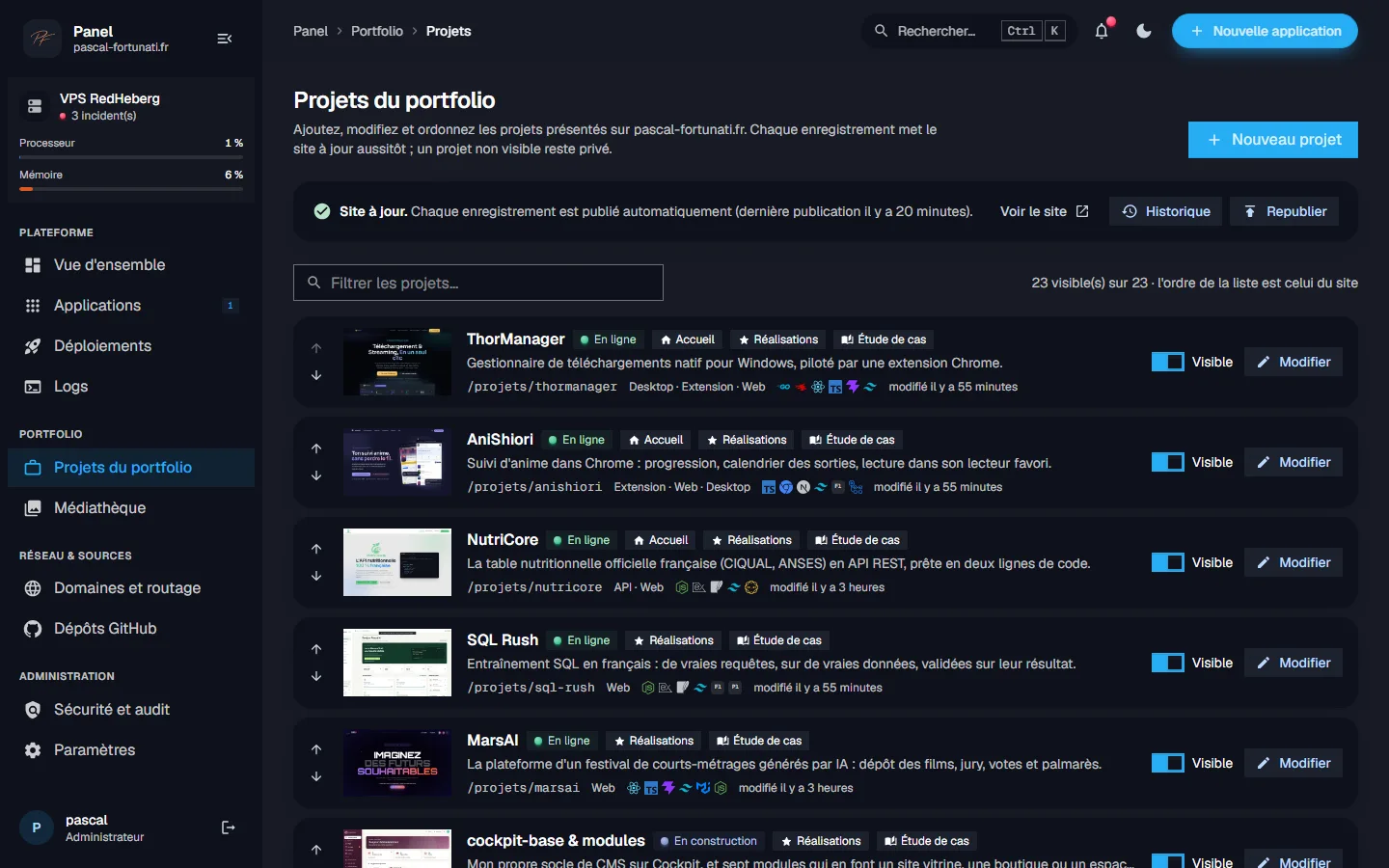 Panel Pushora : gestion des projets du portfolio, publiés à chaque enregistrement